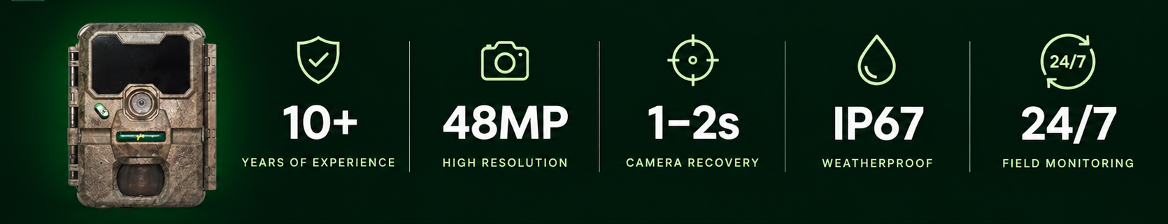 Y24 Wildlife Camera specifications